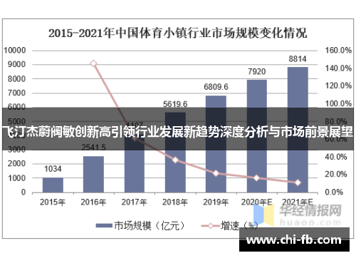 飞汀杰蔚阀敏创新高引领行业发展新趋势深度分析与市场前景展望