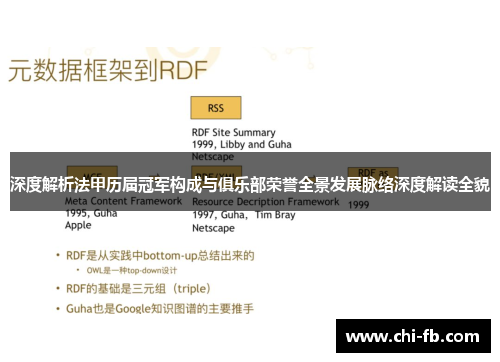 深度解析法甲历届冠军构成与俱乐部荣誉全景发展脉络深度解读全貌 深度解析法甲历届冠军构成与俱乐部荣誉全景发展脉络深度解读全貌