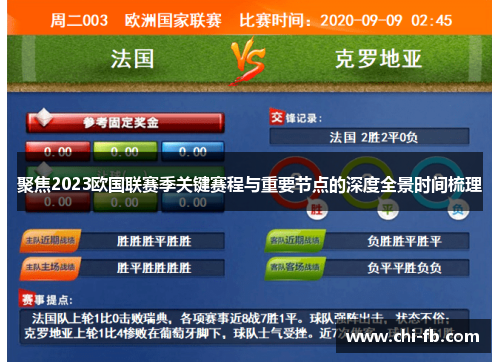 聚焦2023欧国联赛季关键赛程与重要节点的深度全景时间梳理