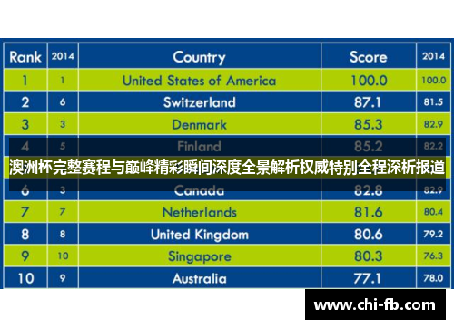 澳洲杯完整赛程与巅峰精彩瞬间深度全景解析权威特别全程深析报道 澳洲杯完整赛程与巅峰精彩瞬间深度全景解析权威特别全程深析报道